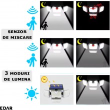 Lampa Solara Reglabila In 4 Puncte EDAR, Model JH2728, Panou Solar Atasat, Senzor De Miscare Si Lumina, 3 Moduri De Iluminare...