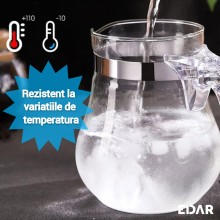 Ceainic EDAR Din Sticlă Borosilicată Cu Infuzor Din Inox, 750ml, Rezistent La Căldură Si Antiexplozie, Ușor De Curățat, Desig...