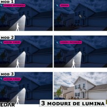 Lampa EDAR Solara De Exterior, Panou Solar Incorporat, 598 LED, Lumina Neutra, Control Din Telecomanda, Senzori de Amurg, Mis...