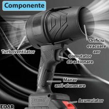 Suflanta De Aer EDAR, Putere Mare De Suflare, Acumulator Reincarcabil, Indeparteaza Praful, Zapada, Frunzele, Curatare Auto, ...