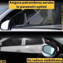 Set 4 Parasolare Geamuri Laterale SIKS, Plasa Anti-Insecte, Protejare Impotriva Radiatiilor Solare Si Insectelor, Marime Univ...