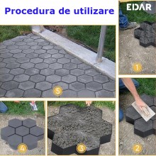 Matrita EDAR cu contur Pentru Beton Amprentat Sau Piatra Decorativa, Forma Cu Aspect Natural, Din Plastic, Pentru Turnare Pav...