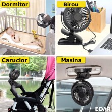 Ventilator Portabil EDAR Cu Clips, USB Reincarcabil, Pentru Birou, Sezlong Sau Carucior, 11 Cm Diametru Și 3 Viteze, Negru Ventilator Portabil EDAR Cu Clips, USB Reincarcabil, Pentru Birou, Sezlong Sau Carucior, 11 Cm Diametru Și 3 Viteze, Negru