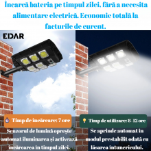 Lampa Solara EDAR Pentru Strada Sau Gradina, Cu Panou Solar Integrat, 8 LED COB, Lumina Neutra, Telecomanda, Senzori De Amurg...