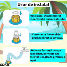 Fantana Arteziana Pentru Copii EDAR Cu Sprinklere Pentru Apa, Pentru Exterior, Diametru 145 Cm, Cu Animale/Alfabet, Albastru/... Fantana Arteziana Pentru Copii EDAR Cu Sprinklere Pentru Apa, Pentru Exterior, Diametru 145 Cm, Cu Animale/Alfabet, Albastru/...