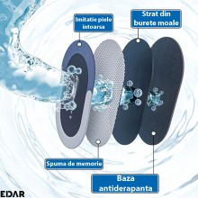 Covoras De Baie EDAR, Cu Mesaj Bathroom, Absorbant, Antiderapant, Material Moale, Curatoare Usoara, 57 x 38 cm, Bleumarin Covoras De Baie EDAR, Cu Mesaj Bathroom, Absorbant, Antiderapant, Material Moale, Curatoare Usoara, 57 x 38 cm, Bleumarin