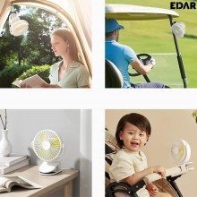 Ventilator Portabil EDAR, Cu Clips, 3 Nivele De Intensitate, Pentru Birou/Carucior/Camping Rotire 720 grade, 5 V, Autonomie 3...