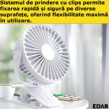 Ventilator Portabil EDAR, Cu Clips, 3 Nivele De Intensitate, Pentru Birou/Carucior/Camping Rotire 720 grade, 5 V, Autonomie 3...