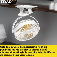 Ventilator Portabil EDAR, Cu Clips, 3 Nivele De Intensitate, Pentru Birou/Carucior/Camping Rotire 720 grade, 5 V, Autonomie 3...