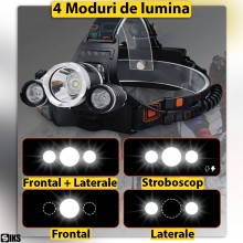Lanterna Frontala De Cap Cu LED SIKS Cu Acumulator, 3 LED-uri Puternice, Pentru Pescuit, Vanatoare, Atelier, 5000 lumeni, 3 M... Lanterna Frontala De Cap Cu LED SIKS Cu Acumulator, 3 LED-uri Puternice, Pentru Pescuit, Vanatoare, Atelier, 5000 lumeni, 3 M...