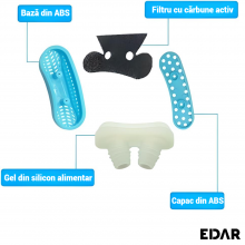 Aparat Nazal EDAR 2 în 1, Anti-sforait Si Filtrare Aer, Silicon Medical, Reutilizabil, Marime universala, Albastru
