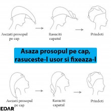Prosop Baie EDAR Tip Turban Pentru Copii Si Adulti, Nasturi Fixare, Microfibra Moale, Uscare Par Dupa Baie, Model Remember To... Prosop Baie EDAR Tip Turban Pentru Copii Si Adulti, Nasturi Fixare, Microfibra Moale, Uscare Par Dupa Baie, Model Remember To...