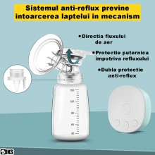 Pompa De San Electrica Dubla SIKS, 2 Biberoane 150ml, Portabila, 2 Moduri, 9 Trepte Intensitate, Functie Masaj Stimulare Lact... Pompa De San Electrica Dubla SIKS, 2 Biberoane 150ml, Portabila, 2 Moduri, 9 Trepte Intensitate, Functie Masaj Stimulare Lact...