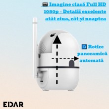 Camera De Supraveghere EDAR Smart Wi-Fi, Full HD, Rotire Automata, Control Prin Aplicatie, Alba
