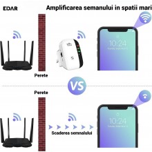 Amplificator EDAR Pentru Semnal Wifi, Adaptor Wireless Cu Acoperire 10m, 2.4 Ghz, Viteza 300 Mbps, Alb/Negru