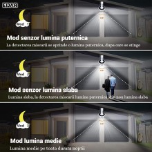 Camera De Supraveghere Falsa EDAR Solara, Tip Glob, 26 LED-uri, Telecomanda si Senzor de Miscare, Rezistent la Apa, Culoare Alba Camera De Supraveghere Falsa EDAR Solara, Tip Glob, 26 LED-uri, Telecomanda si Senzor de Miscare, Rezistent la Apa, Culoare Alba