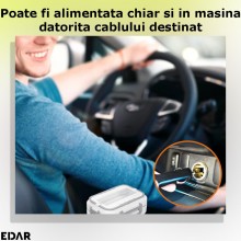 Caserola Termica Pranz EDAR, Cu Incalzire, Alimentare Priza Sau Auto, Pentru Casa, Masina, Scoala, Furculita Si Lingurita Inc... Caserola Termica Pranz EDAR, Cu Incalzire, Alimentare Priza Sau Auto, Pentru Casa, Masina, Scoala, Furculita Si Lingurita Inc...