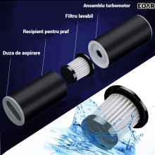 Aspirator Portabil EDAR Pentru Auto, Laptop, Geamuri, Mini Aspirator Cu 43000R/Min, 120 W, Incarcare USB, Negru Aspirator Portabil EDAR Pentru Auto, Laptop, Geamuri, Mini Aspirator Cu 43000R/Min, 120 W, Incarcare USB, Negru