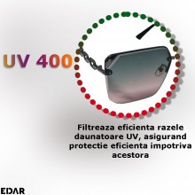 Ochelari Polarizati De Soare EDAR, Model M21, Protectie Raze UV, Lentile Negru/Maro Efect De Gradient, Toc Inclus, Brate Mode... Ochelari Polarizati De Soare EDAR, Model M21, Protectie Raze UV, Lentile Negru/Maro Efect De Gradient, Toc Inclus, Brate Mode...