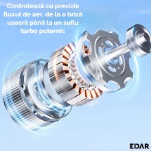 Ventilator De Mana Turbo EDAR – Portabil, Cu Ecran LCD, 200 Niveluri De Intensitate, Incarcare USB, Alb Ventilator De Mana Turbo EDAR – Portabil, Cu Ecran LCD, 200 Niveluri De Intensitate, Incarcare USB, Alb