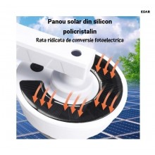 Camera Falsa Solara EDAR Tip Glob cu 55 LED-uri, Senzor de Miscare si Control prin Telecomanda, Culoare Alba Camera Falsa Solara EDAR Tip Glob cu 55 LED-uri, Senzor de Miscare si Control prin Telecomanda, Culoare Alba