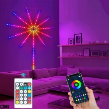 Banda Led Smart SIKS Pentru Perete, Efect Artificii, Decorare Perete, Control Telefon Prin Wi-fi Si Telecomanda, Inaltime 50 ...