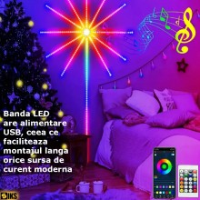 Banda Led Smart SIKS Pentru Perete, Efect Artificii, Decorare Perete Model Fireworks, Control Telefon Prin Wi-fi Si Telecoman... Banda Led Smart SIKS Pentru Perete, Efect Artificii, Decorare Perete Model Fireworks, Control Telefon Prin Wi-fi Si Telecoman...