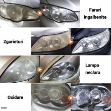Kit Restaurare Faruri Auto EDAR - HG008 – Solutie Completa Pentru Polisare si Claritate Maxima, Lustruire si Curatare Kit Restaurare Faruri Auto EDAR - HG008 – Solutie Completa Pentru Polisare si Claritate Maxima, Lustruire si Curatare