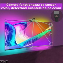 Banda Led RGBICW Cu Sincronizare pentru TV EDAR, Lungime 5 Metri, Camera Cu Senzor Culoare, Multicolora