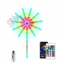 Banda LED Decorativa Smart EDAR, Efect Artificii RGB, Control Wi-Fi si Telecomanda, Sincronizare Muzica si Control Vocal, Ina...