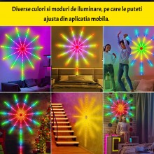 Banda LED Decorativa Smart EDAR, Efect Artificii RGB, Control Wi-Fi si Telecomanda, Sincronizare Muzica si Control Vocal, Ina...