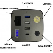 Dispozitiv Pornire Auto EDAR Starter Baterie Auto 12V, Functie de Baterie Externa si Lanterna LED/SOS, USB, Protectie Polarit... Dispozitiv Pornire Auto EDAR Starter Baterie Auto 12V, Functie de Baterie Externa si Lanterna LED/SOS, USB, Protectie Polarit...