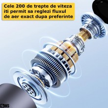 Ventilator De Mana Turbo SIKS, Portabil, Cu Ecran LCD, 200 Niveluri De Intensitate, Display Nivel Baterie, Incarcare Tip USB ...