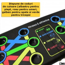 Placa Fitness SIKS Pentru Flotari, Multifunctionala, Cu Manere, Pentru Antrenament, Portabila, Coduri De Culoare, Negru/Multi... Placa Fitness SIKS Pentru Flotari, Multifunctionala, Cu Manere, Pentru Antrenament, Portabila, Coduri De Culoare, Negru/Multi...