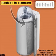 Incalzitor Portabil SIKS Pentru Biberoane Bebelusi Sau Sticle Reincarcabil, Reglabil Pe Dimensiune, Control Temperatura 6 niv...