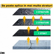 Spray De Etansare SIKS, Impermeabil, Hidroizolatie, Protectie De Lunga Durata Anti Apa, Uscare Rapida, Multisuprafete, Ciment...