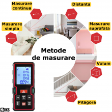 Telemetru Laser Digital Precis Cu Nivela Inclusa SIKS, Inlocuitor Ruleta Pentru Masurare Distanta, Ecran LCD Iluminat, Calcul...