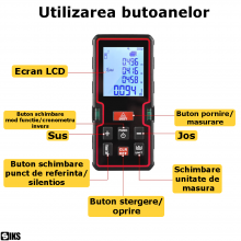 Telemetru Laser Digital Precis Cu Nivela Inclusa SIKS, Inlocuitor Ruleta Pentru Masurare Distanta, Ecran LCD Iluminat, Calcul... Telemetru Laser Digital Precis Cu Nivela Inclusa SIKS, Inlocuitor Ruleta Pentru Masurare Distanta, Ecran LCD Iluminat, Calcul...