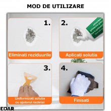 Set 2 x Chit Alb EDAR Pentru Reparat Pereti, Tip Pasta, Acoperire Crapaturi, Uscare Rapida, Aplicator Inclus