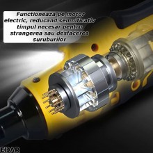 Clichet Electric EDAR Portabil Cu 2 Acumulatori Reincarcabili Inclusi, Fara Fir, Cheie Electrica Cu 6 Accesorii, Geanta Trans...
