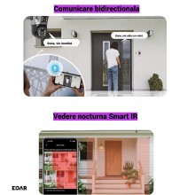 Camera Supraveghere WiFi 4K Ultra HD EDAR EC11, 6MP, Dual Lens, Panou Solar, Rotire 360°, Vedere Nocturna IR, Senzor Miscare,...