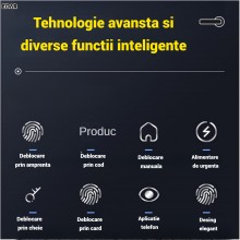 Yala inteligenta EDAR, cu WiFi Pentru Usa din Lemn sau Aluminiu, Smart Lock cu Amprenta, Parola, Card RFID, Aplicatie si Chei... Yala inteligenta EDAR, cu WiFi Pentru Usa din Lemn sau Aluminiu, Smart Lock cu Amprenta, Parola, Card RFID, Aplicatie si Chei...