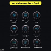 Yala inteligenta Smart EDAR cu Amprenta Biometrica, Control prin Aplicatie TUYA, Card, Parola si Cheie, Tastatura Touchscreen...
