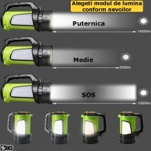 Lanterna Led De Mana Portabila SIKS, Puternica, 300W, 5 Moduri De Iluminare, Lumina Rosie si Alba Laterala, Rezistenta la Apa...