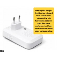 Sonerie Fara Fir Wireless SIKS Pentru Usa Apartament Sau Poarta Casa, Alimentare Priza 220V, Rezistenta La Apa IP44, Raza Mar...