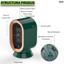 Aeroterma Electrica Portabila EDAR, Mini Incalzitor 800/1200W, 2 Trepte de Putere, Termostat Reglabil, Incalzire Rapida, Prot... Aeroterma Electrica Portabila EDAR, Mini Incalzitor 800/1200W, 2 Trepte de Putere, Termostat Reglabil, Incalzire Rapida, Prot...