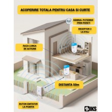 Sonerie Fara Fir SIKS, 2 Receptoare Interioare, Buton Exterior Rezistent la Apa, 36 Melodii, Raza 50 m, Functionare pe Bateri...