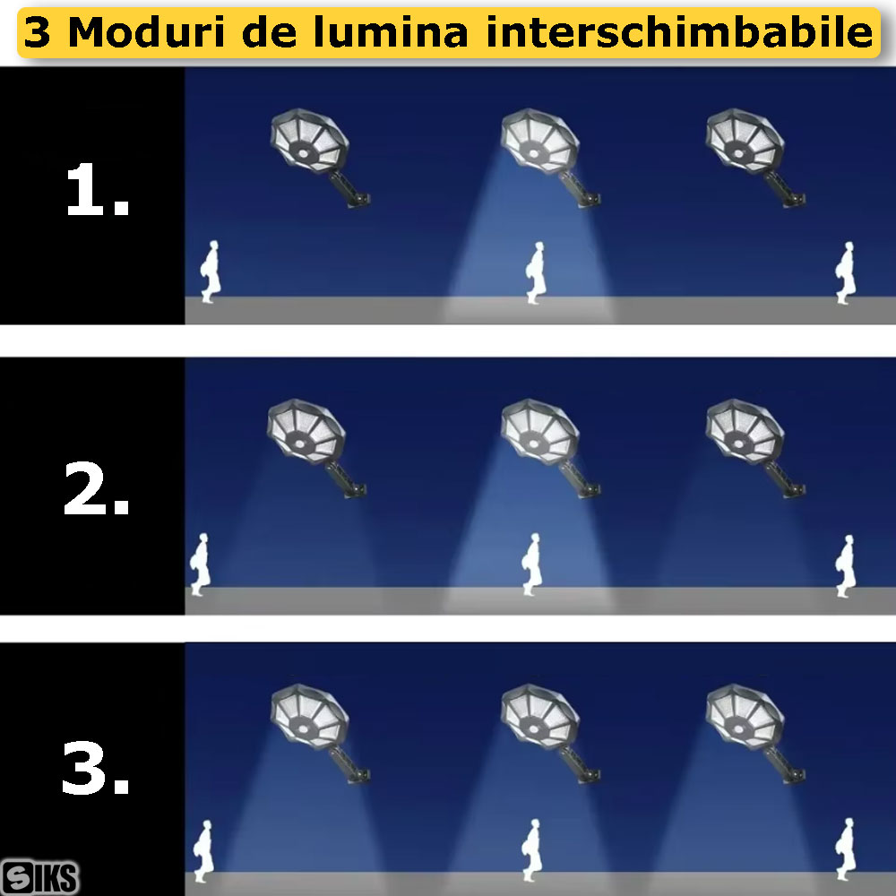 Cele 3 moduri de lumina la alegere