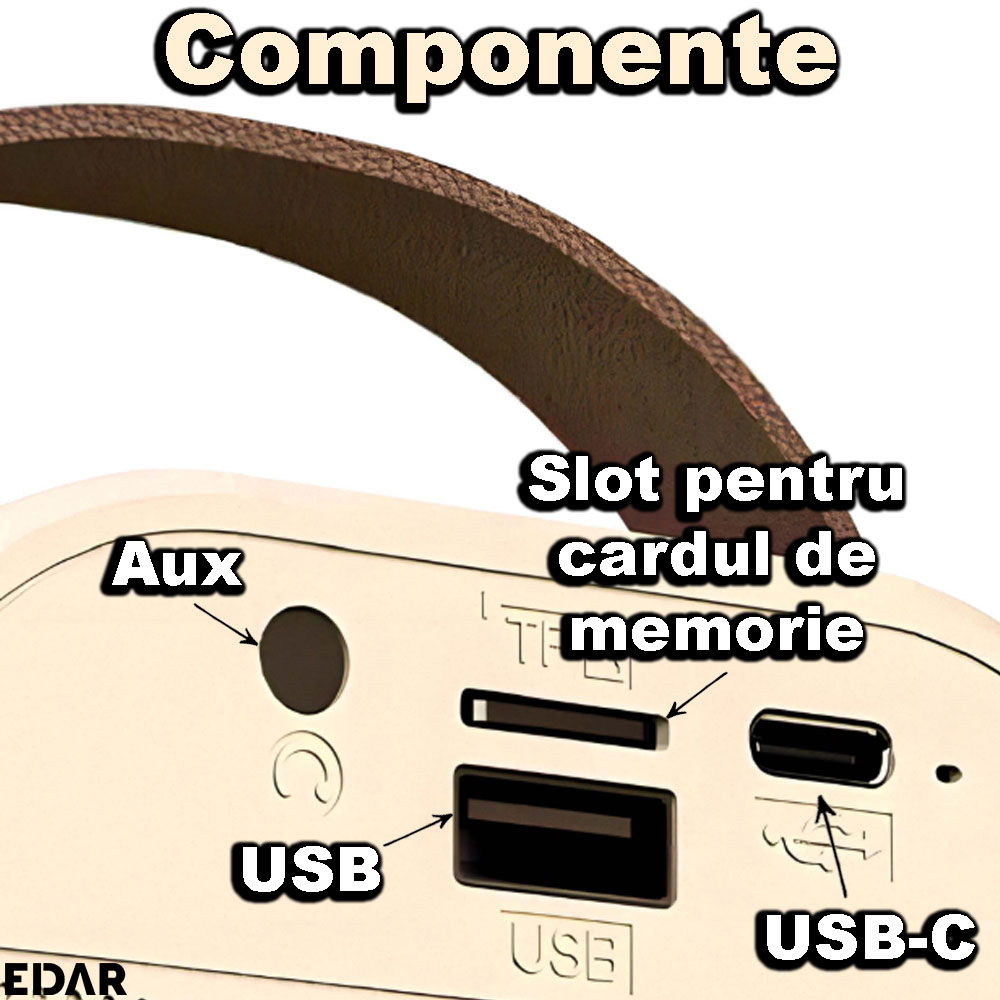 Componentele boxei bluetooth EDAR
