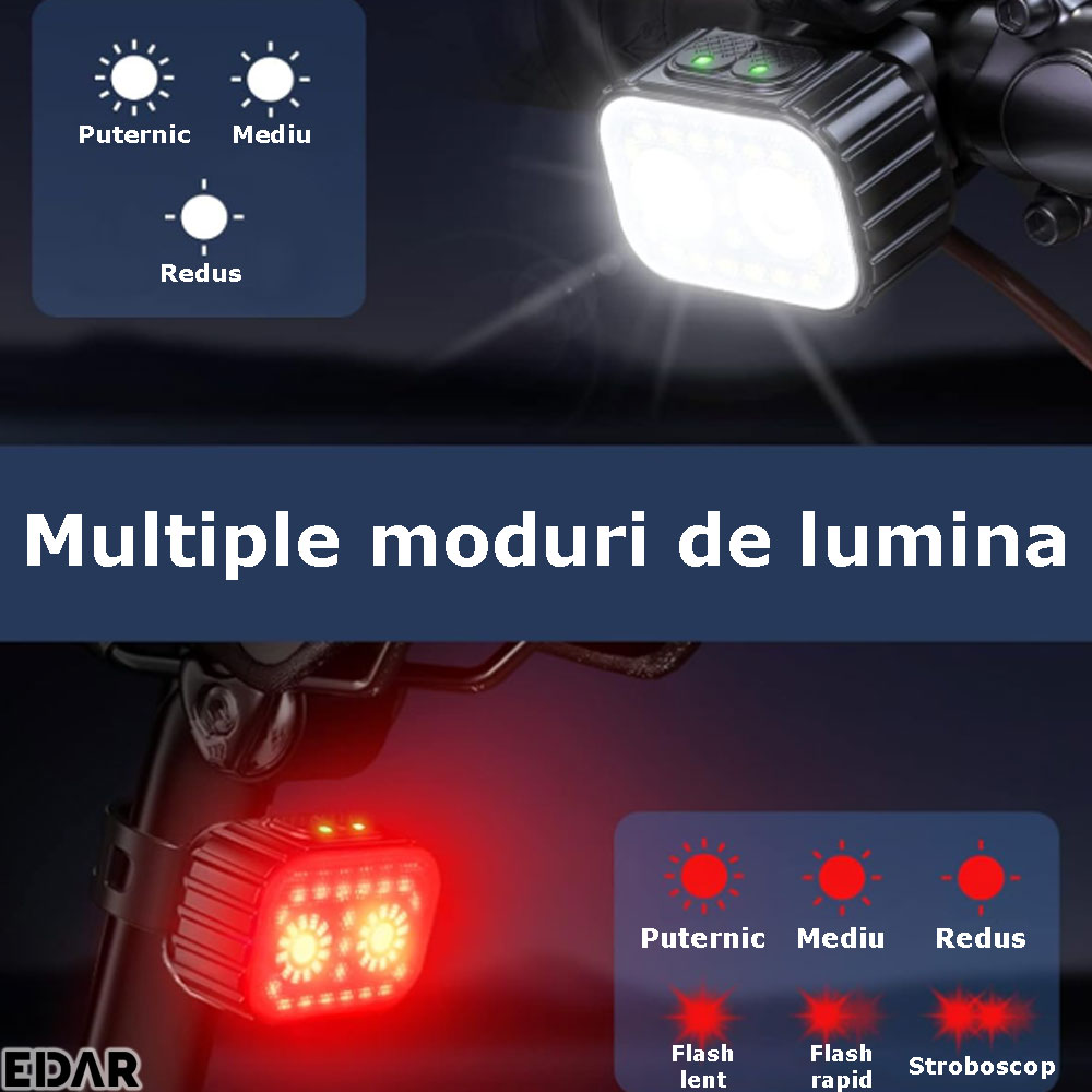 Modurile de lumina disponibile pentru farul si stopul de bicicleta
